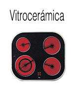 Logo de Vitroceramicas